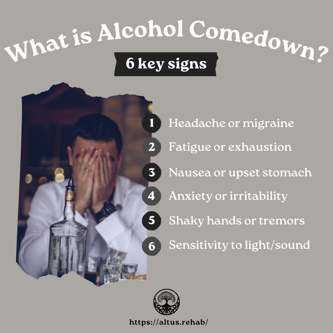 Title: What is alcohol comedown? Here are 6 key signs of an alcohol comedown: Headache or migraine Fatigue or exhaustion Nausea or upset stomach Anxiety or irritability Shaky hands or tremors Sensitivity to light/sound